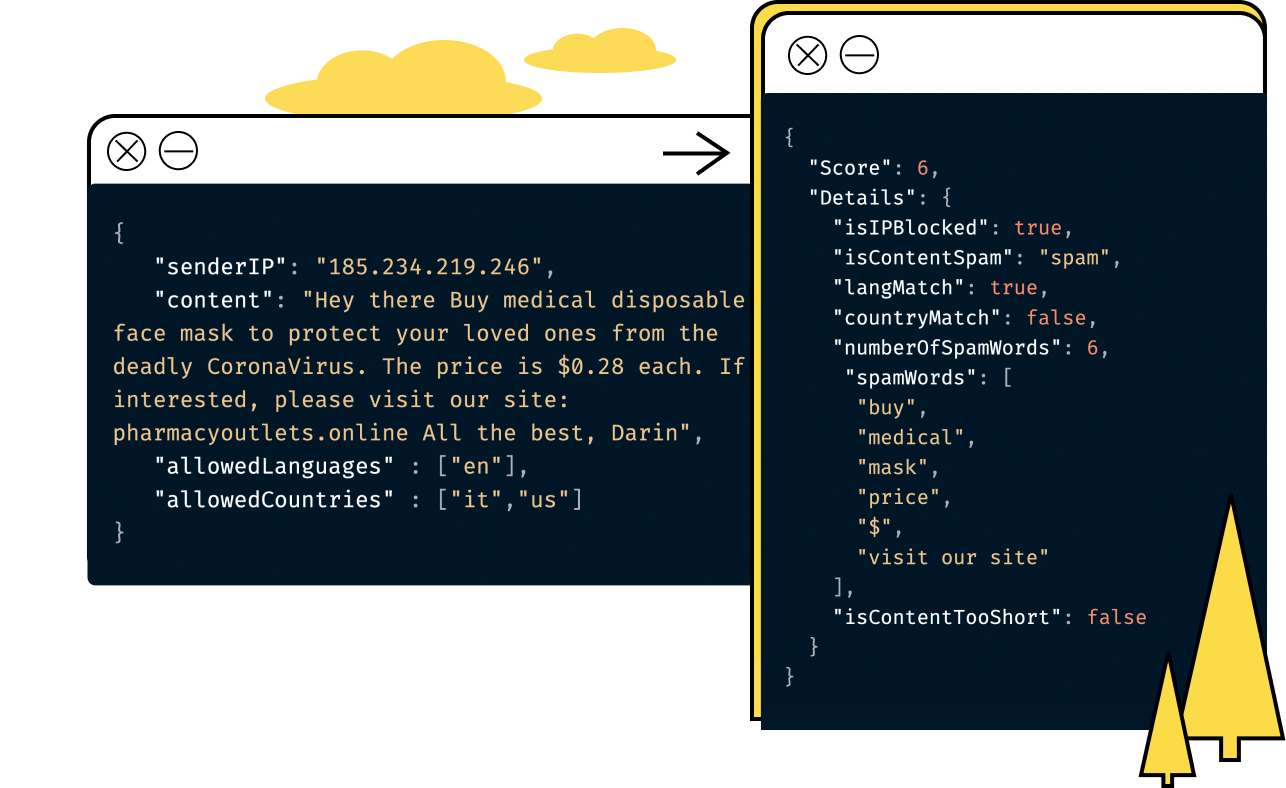 OOPSpam API request & response example