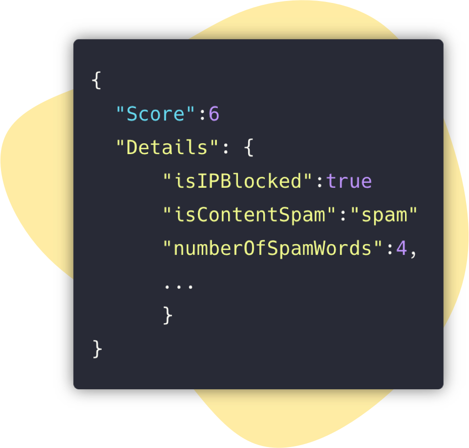 OOPSpam Spam Score example