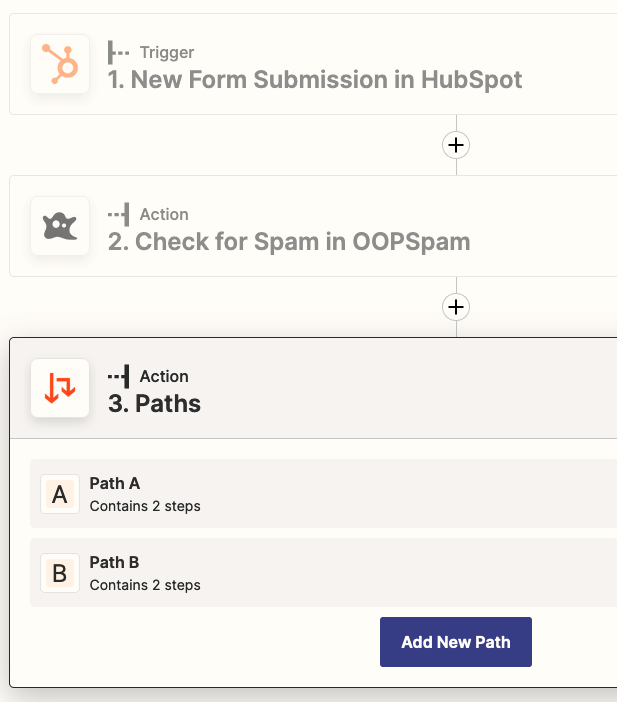 Paths by Zapier set up