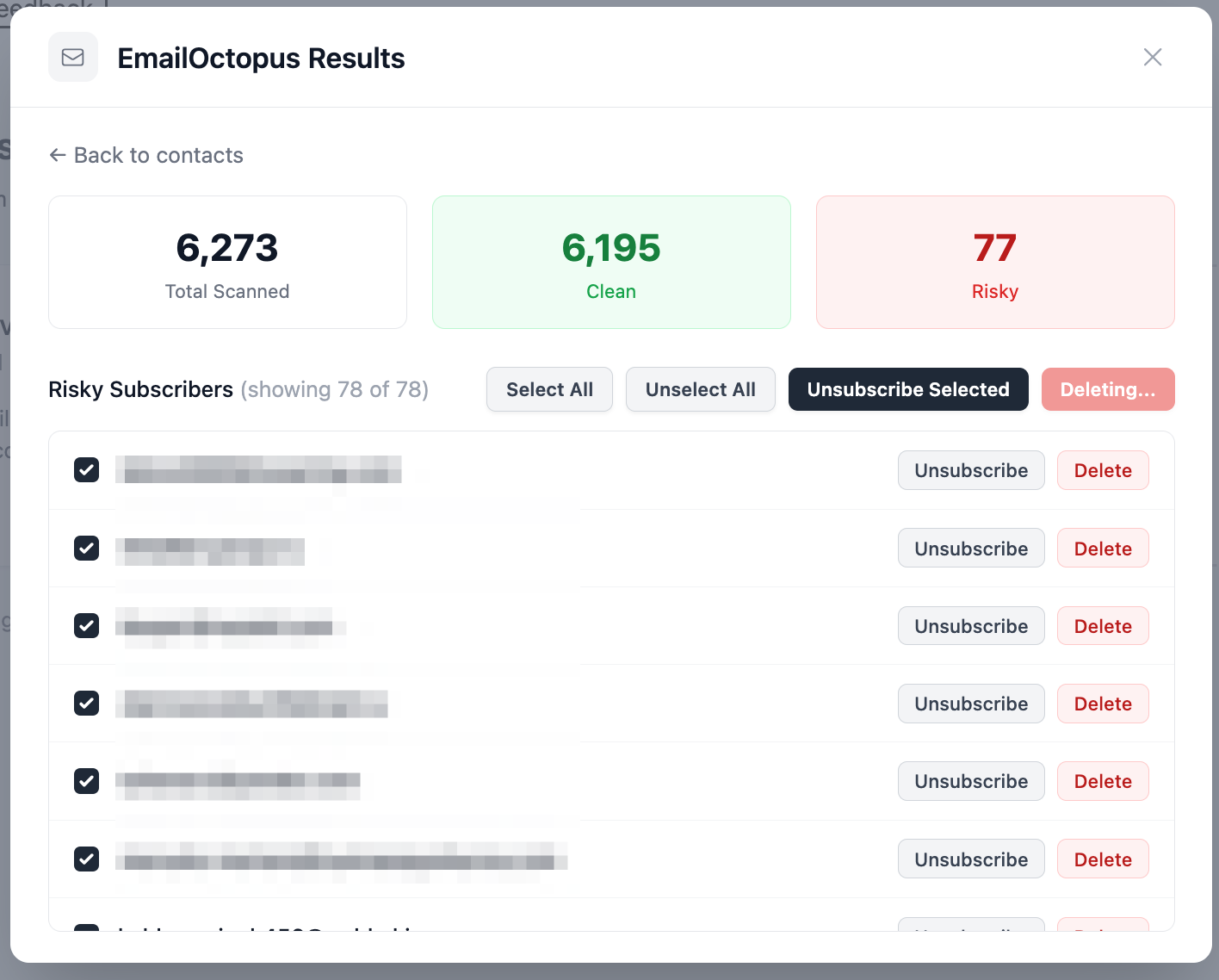 Total Scanned, Clean, and Risky contacts