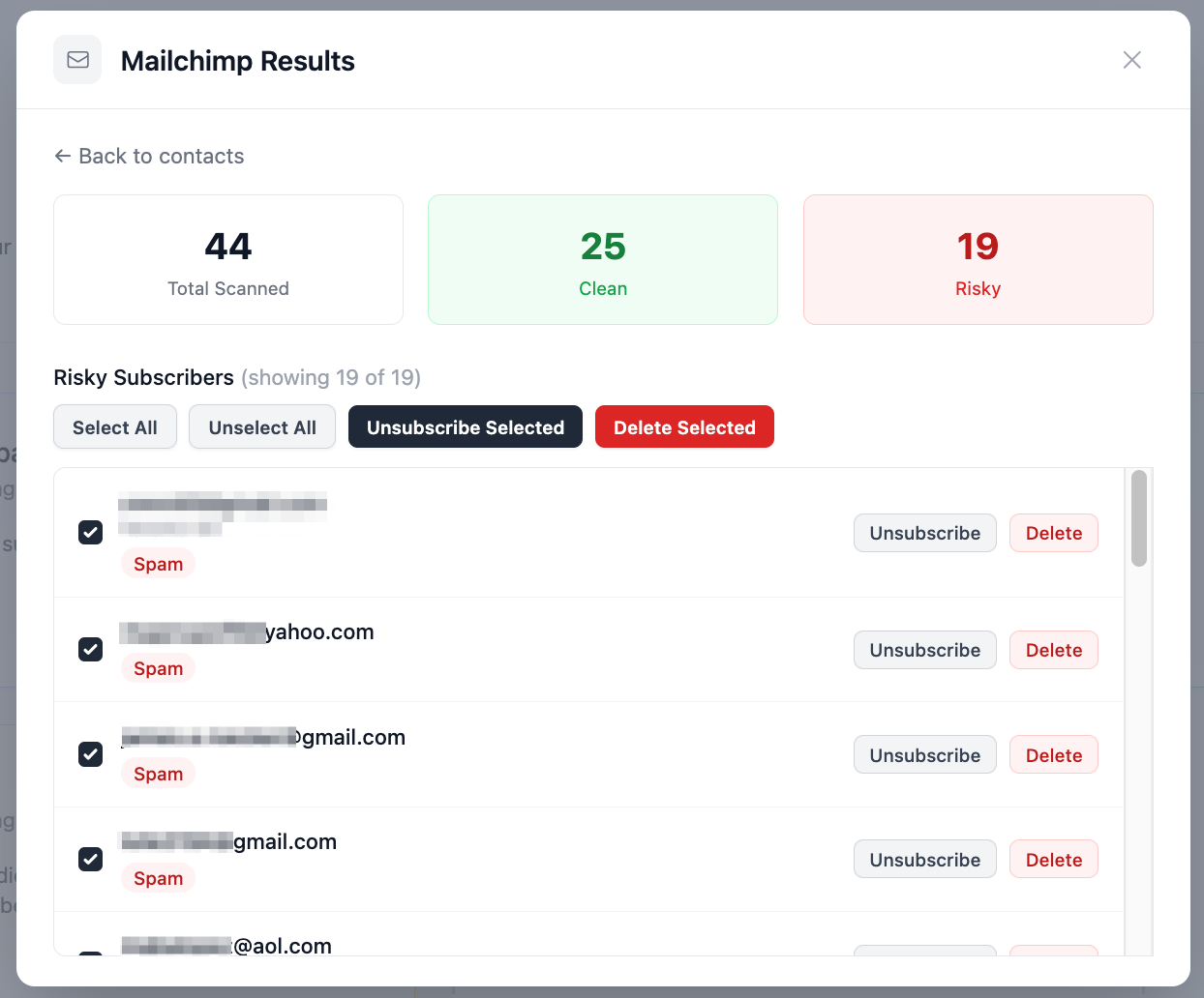 Review your results across three categories