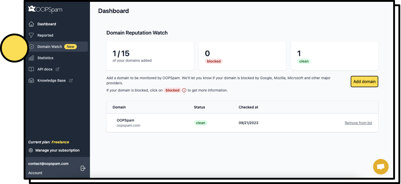 Domain Reputation Watch by OOPSpam