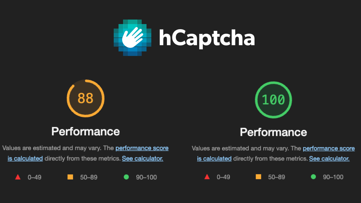 Lighthouse hCaptcha performance results