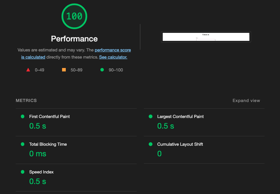 Website performance without hCAPTCHA