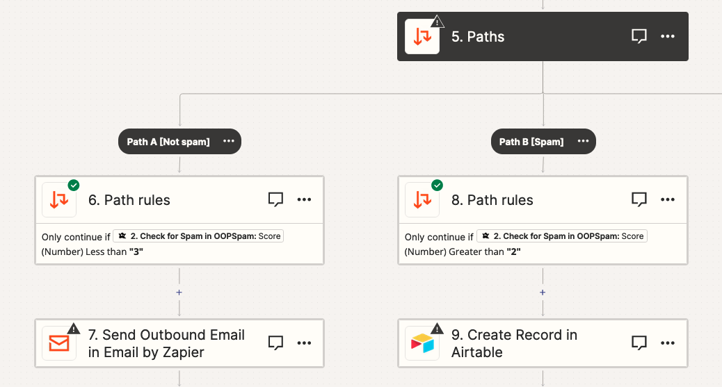 Paths by Zapier set up