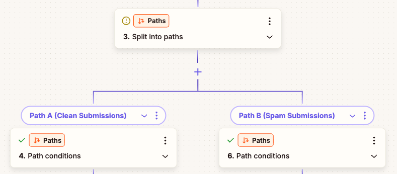 Handle False Positives With Paths