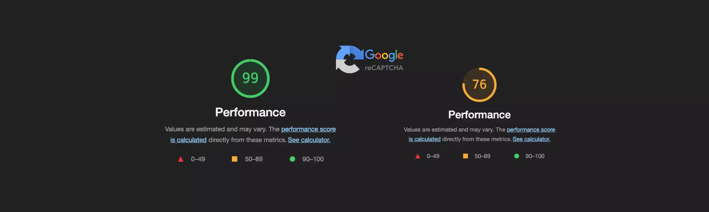 Lighthouse performance results