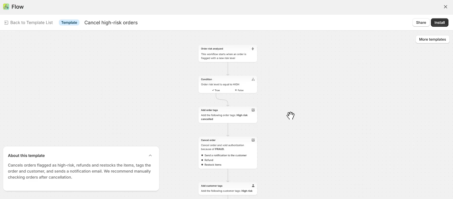 Use Shopify Flow to auto cancel or hold high risk orders for review. Use Shopify Flow to auto cancel or hold high risk orders for review.