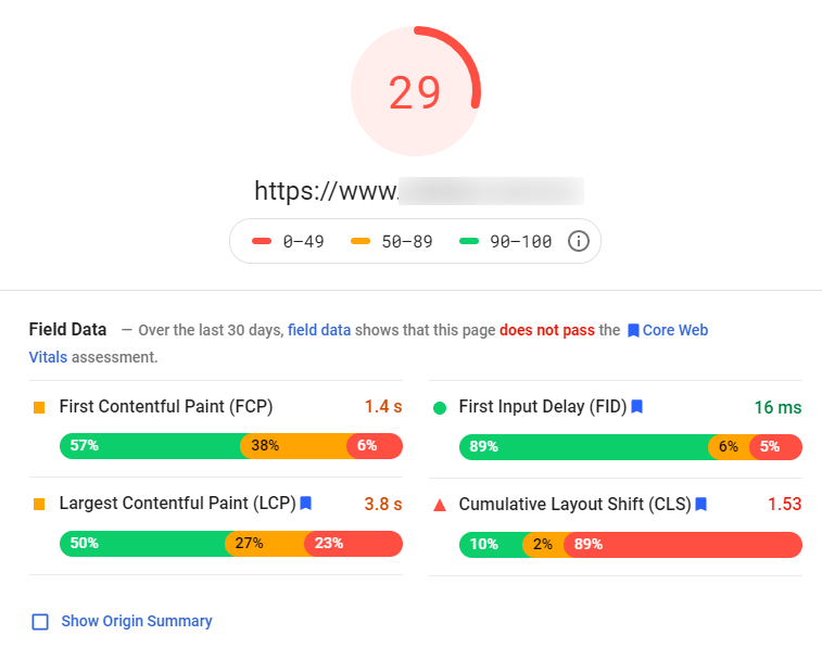 Slow Elementor Website page speed