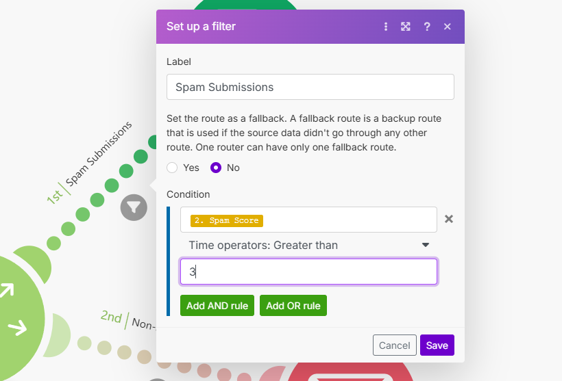 Spam Submissions Route