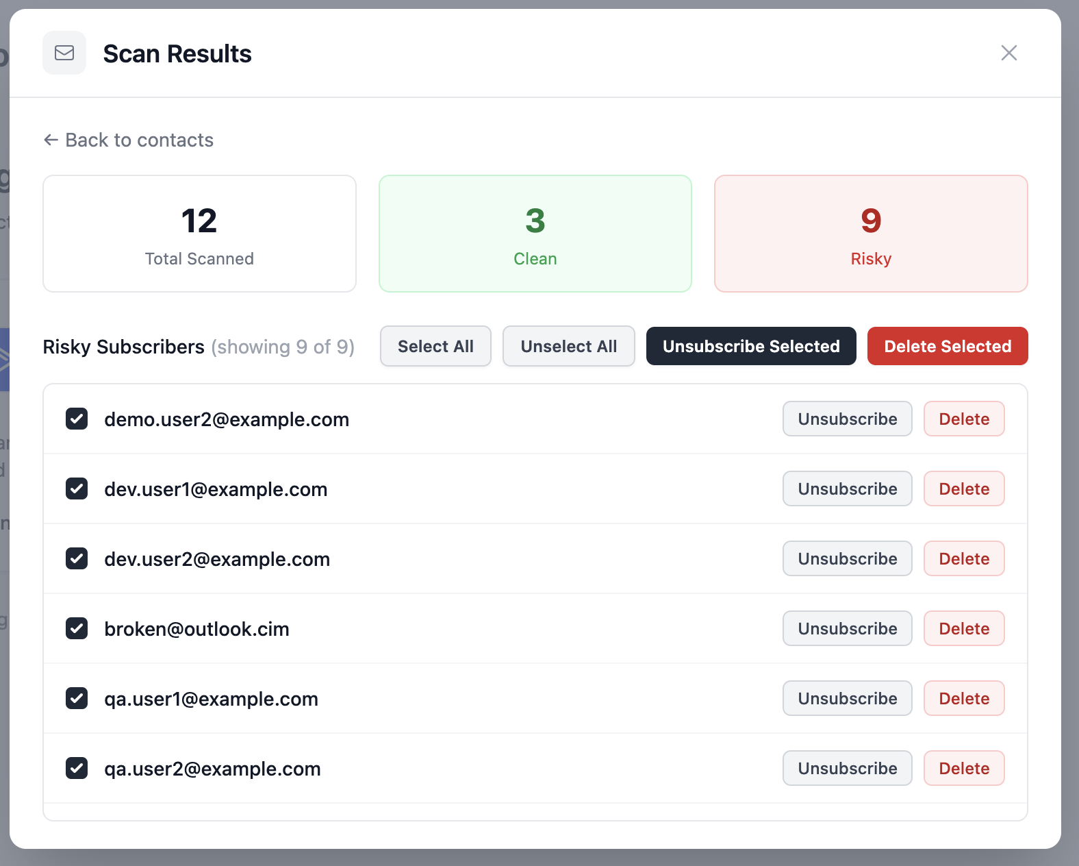OOPSpam will flag each address as Clean or Risky.