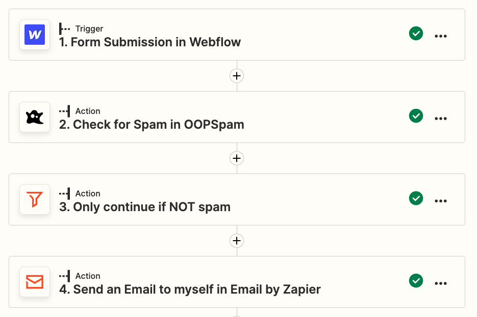 Spam protection for Webflow contact form in Zapier