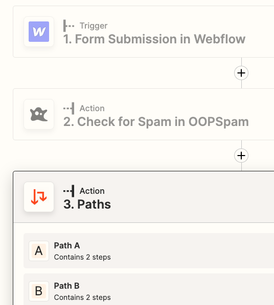 Paths by Zapier set up