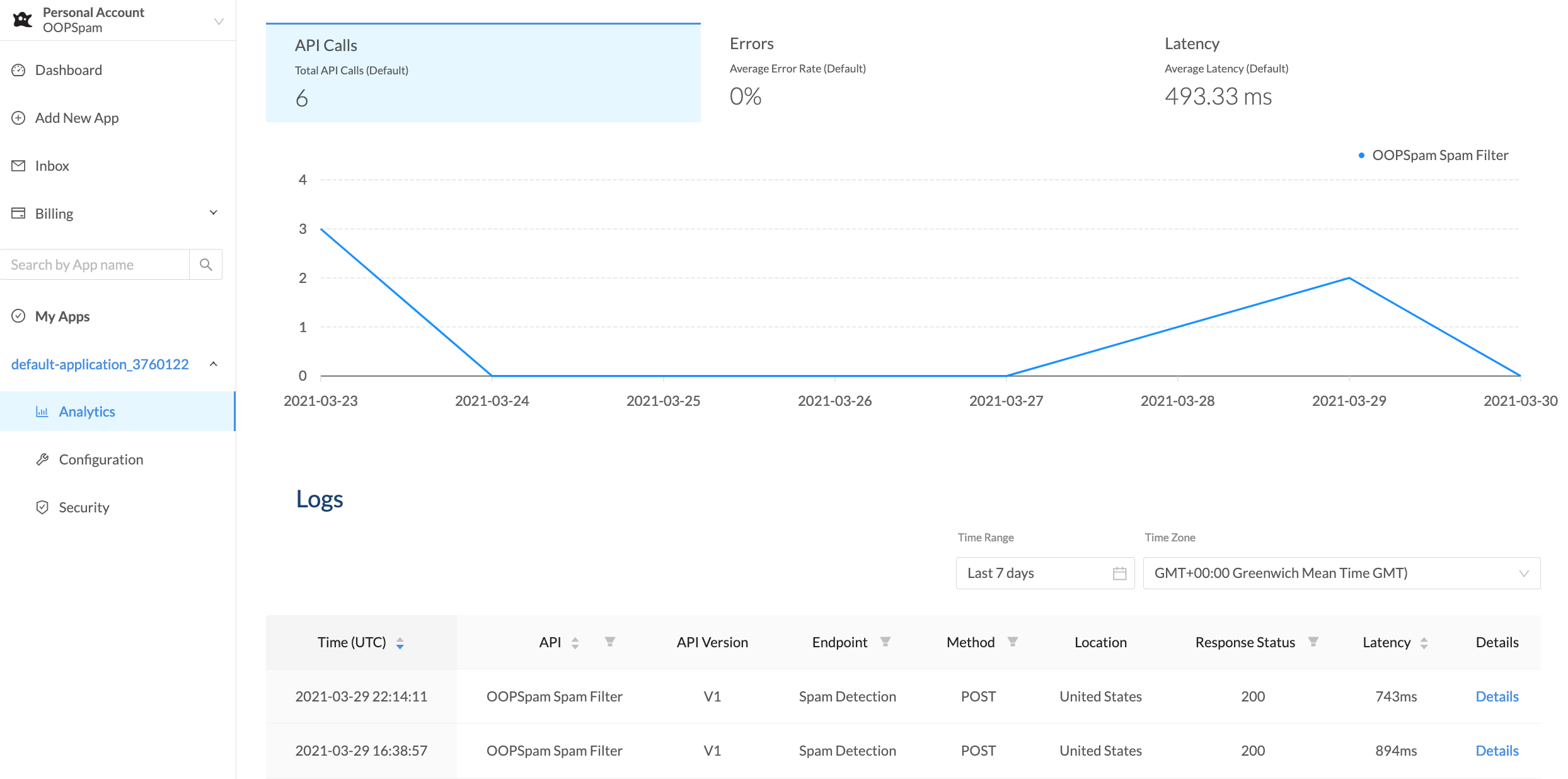 RapidAPI Developer Dashboard